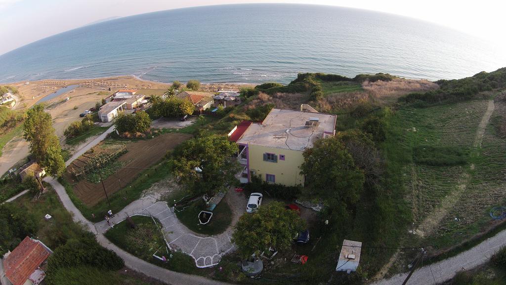 Kostas Daire *